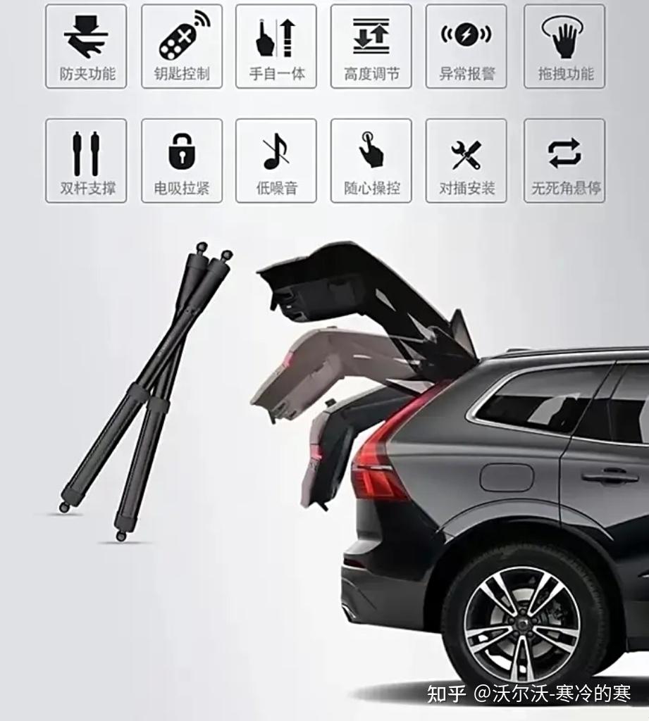 为什么要改装电动尾门 - 知乎