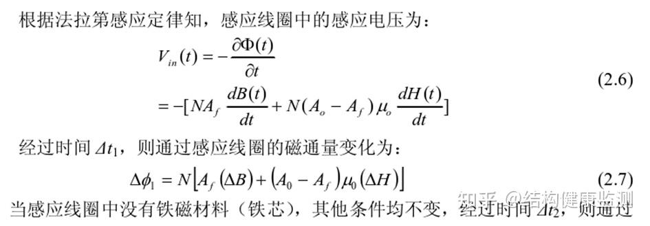 磁弹效应测试索力的原理及其模型建立 - 知乎