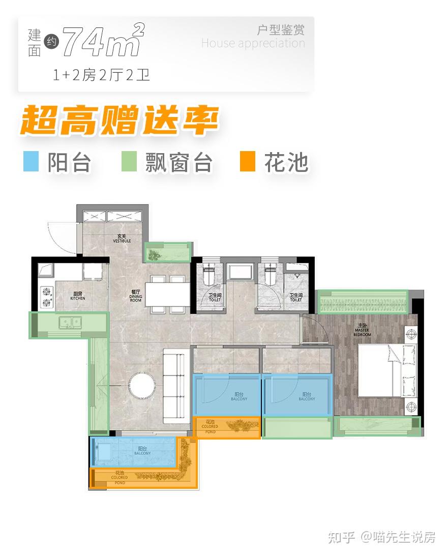 楼盘测评——荔湾-保利和悦滨江！曾经的网红盘，还能上车吗？优缺点＋评测分析！ - 知乎