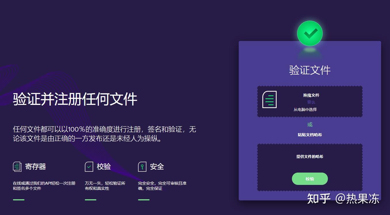 国际区块链反洗钱相关政策及产品分析- 知乎