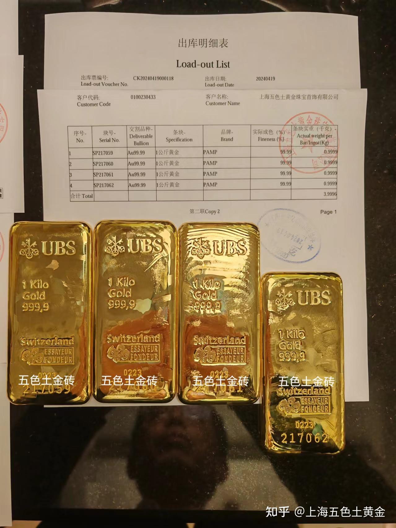 金条多少钱一根？ - 知乎