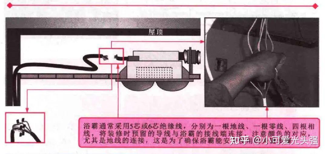 浴霸一体机安装教程图片