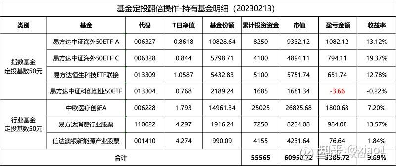 半岛体育- 半岛体育官方网站- 半岛体育APP下载热销QDII基金_天天基金网