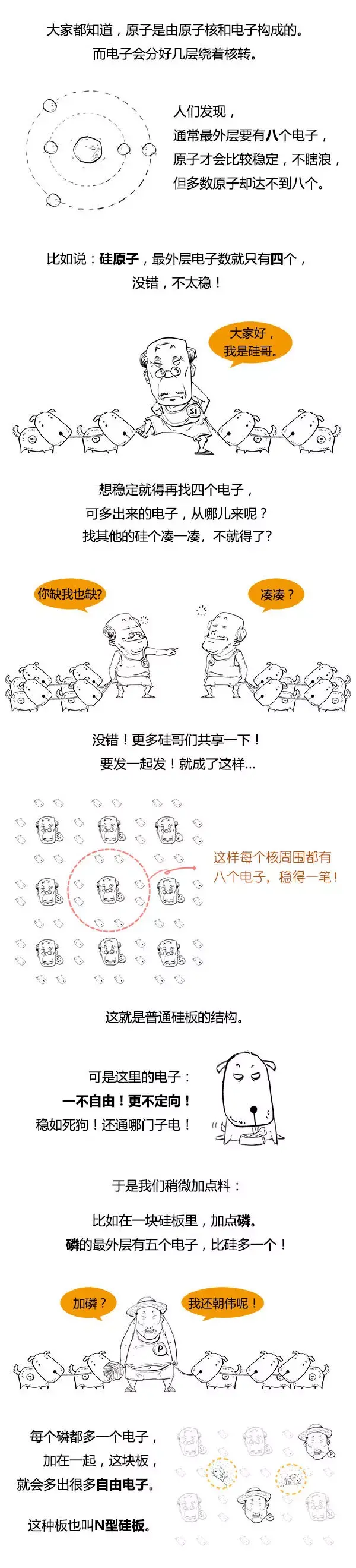 第一次见有人把光伏发电介绍的这么风骚 - 知乎