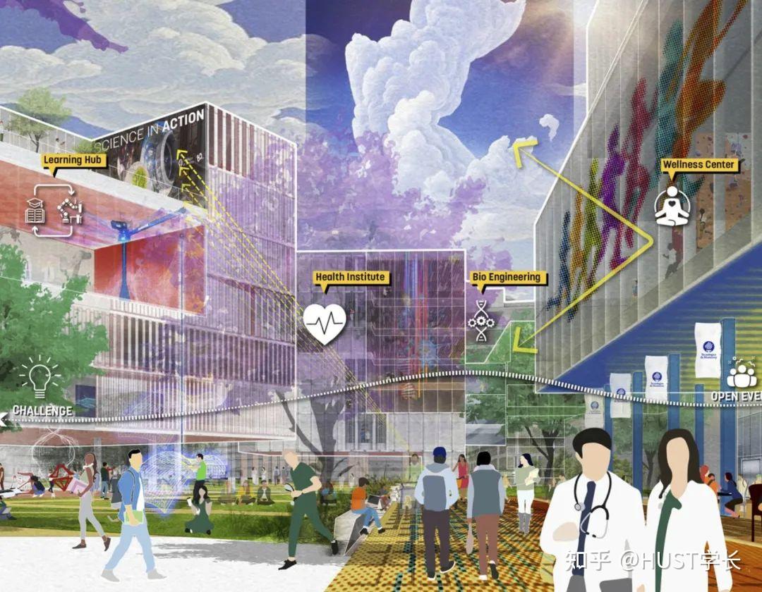 【案例库】2023年度城市设计方案 - 知乎