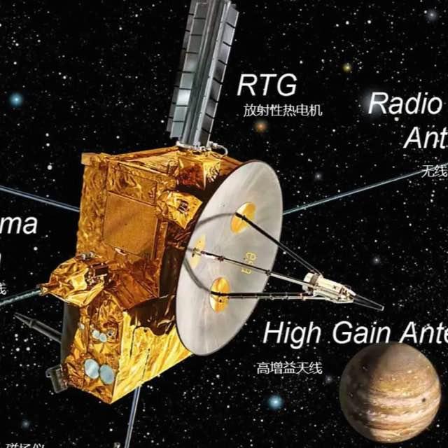宇宙飞船为什么不考虑沿垂直于黄道面的方向飞出太阳系？