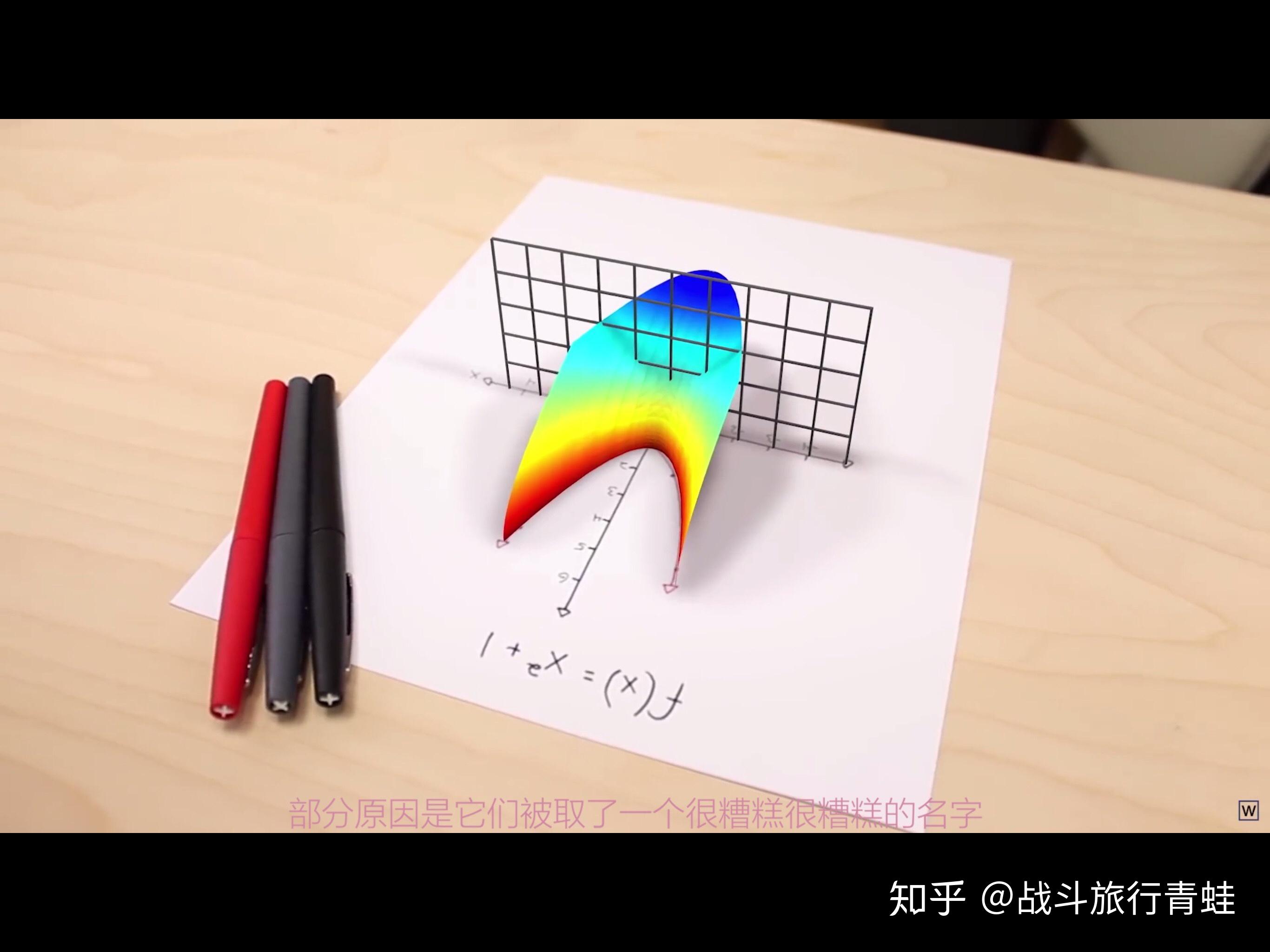 如何理解虚数的现实意义? - 知乎