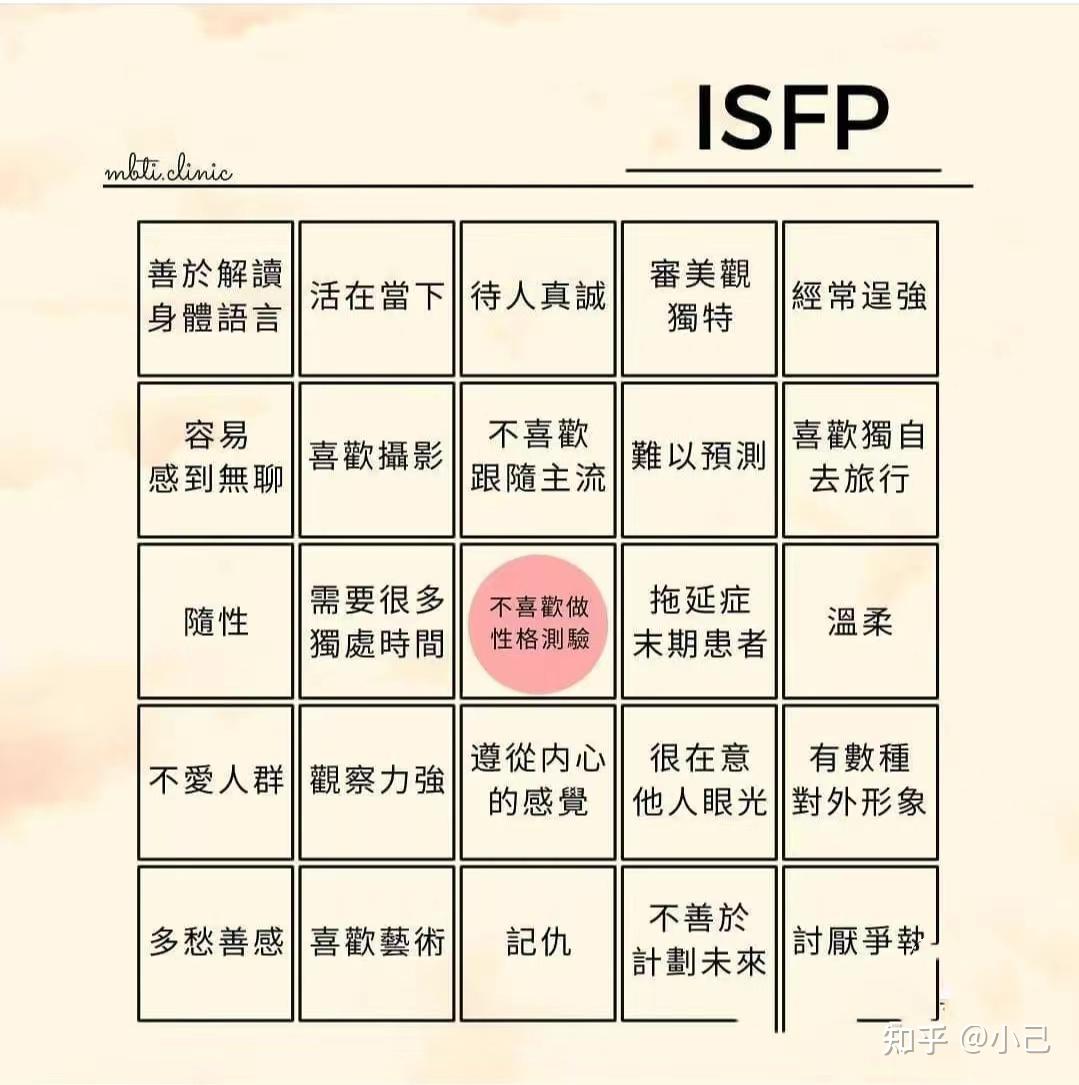 ISFP型人格的女孩 - 知乎