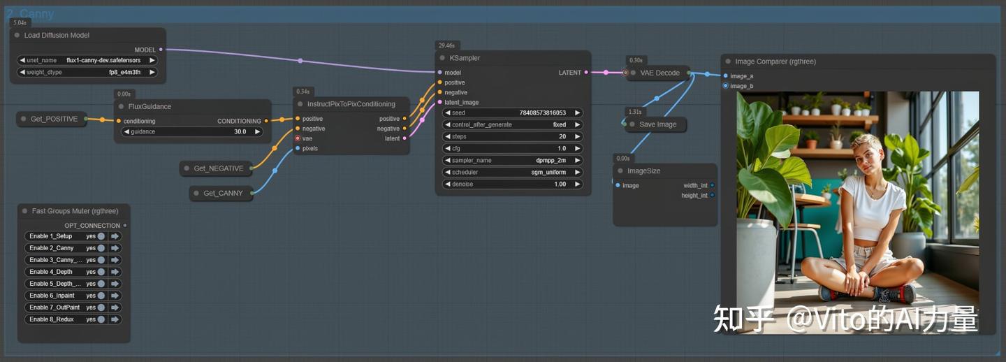 Flux官方最新王炸模型，7合1工作流 (ControlNet+局部重绘+扩图+风格迁移) - 知乎