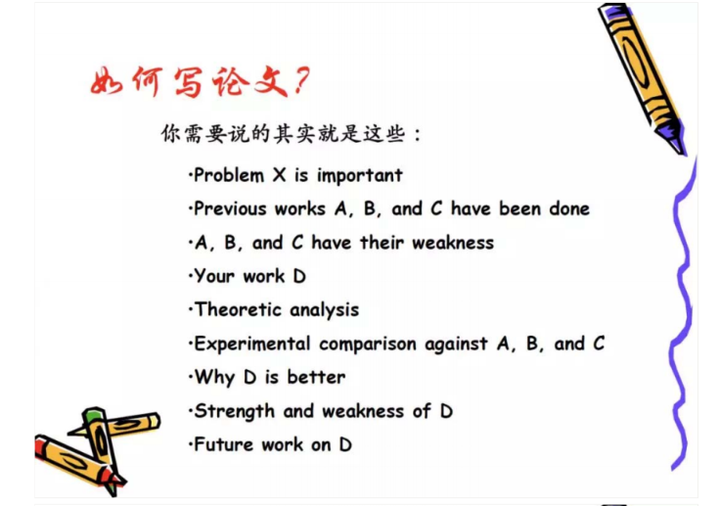 How to read OR write paper?(0新手小白) - 知乎