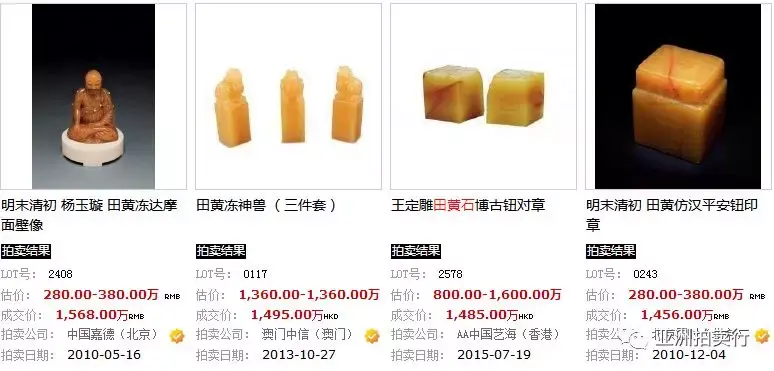 近期拍卖会上田黄石的成交记录- 知乎