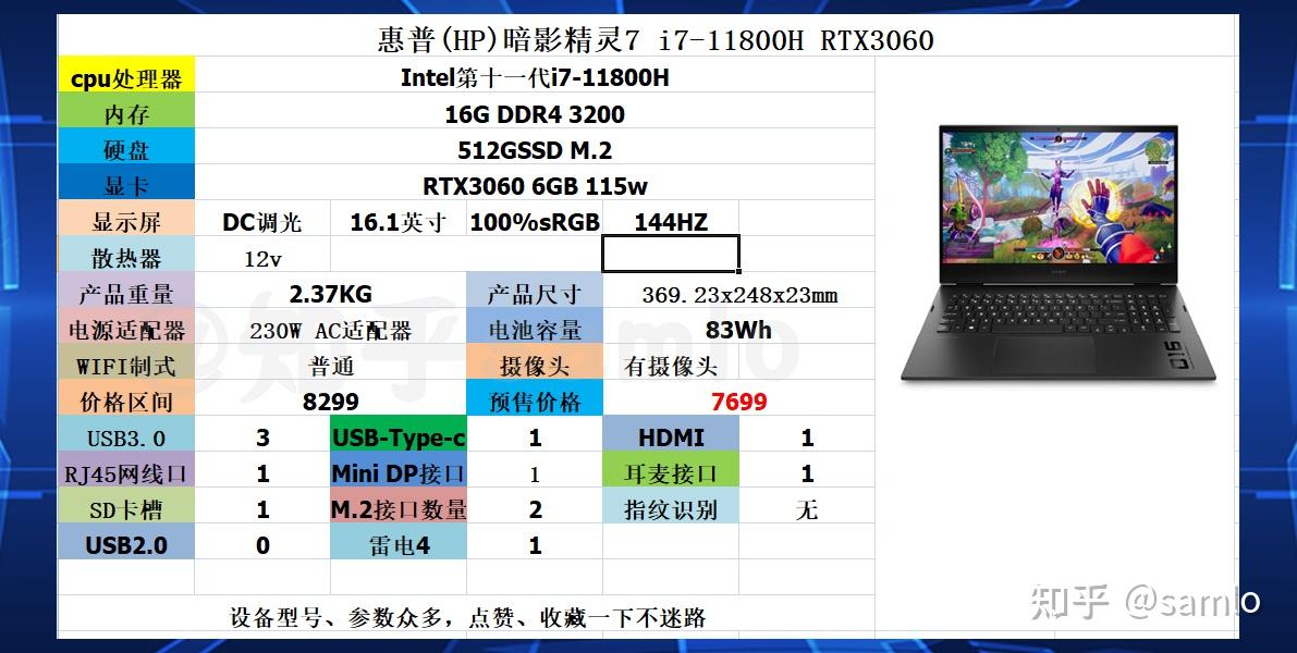 如何评价2021年6月9日发布的惠普光影精灵7有哪些亮点和不足