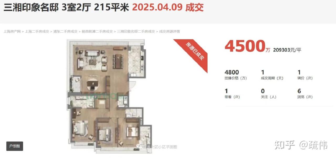 前滩海德壹号：江景大平层的奢华新标杆（楼书） - 知乎