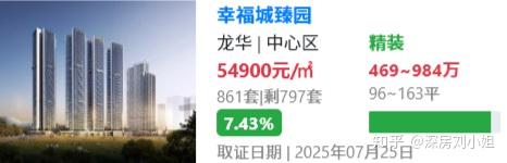 聊聊开发商不敢说的五个问题!深扒龙华压轴出场的金地启曜!金地启曜优劣势曝光+大额补贴! - 知乎