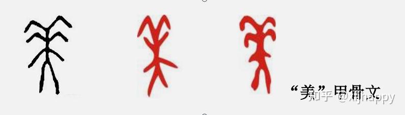 “美”字最初的含义是? - 知乎
