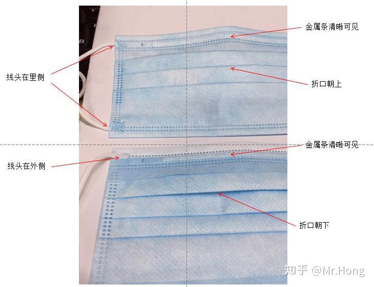 白色口罩正反面示意图图片