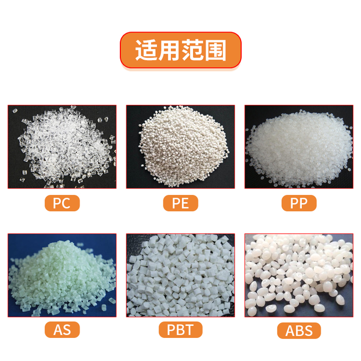 抗菌剂种类图片