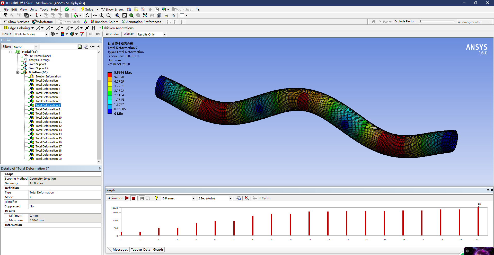 ANSYS Workbench算例——零件的模态分析