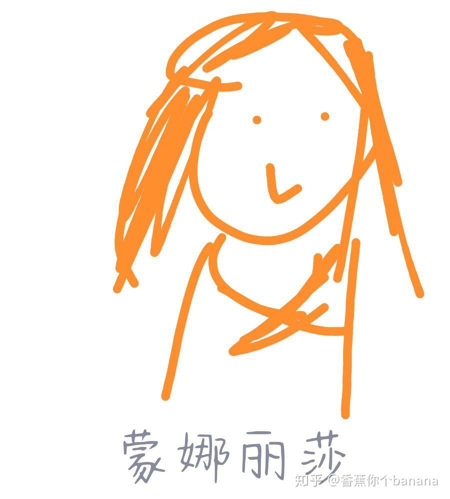 qq红包蒙娜丽莎怎么画?