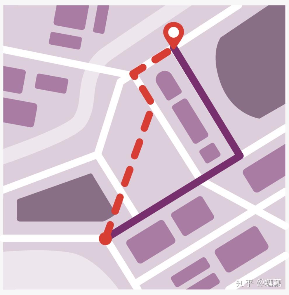 设计的基本原则有哪些？