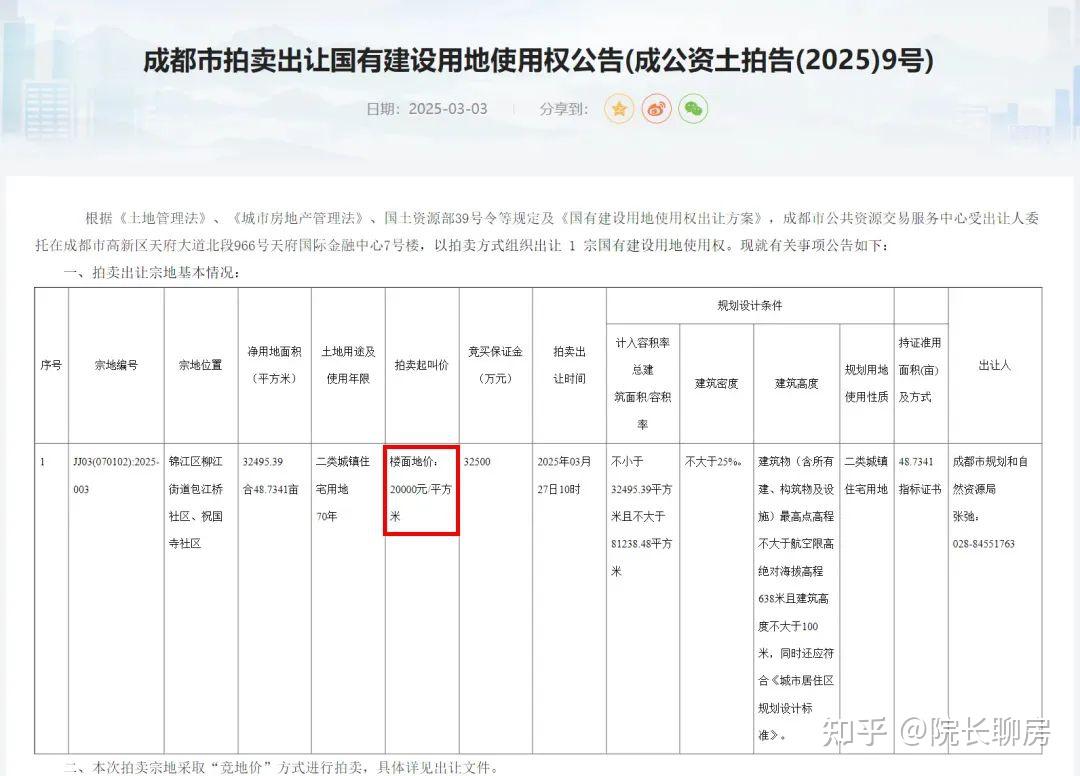 突发!成都土拍楼面价上3万!重庆楼市该何去何从? - 知乎