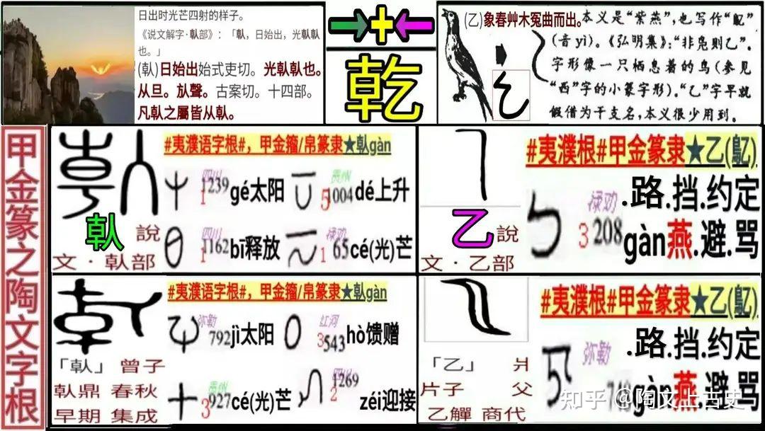 易经里的元亨利贞是什么意思我感觉书里的译释有些牵强