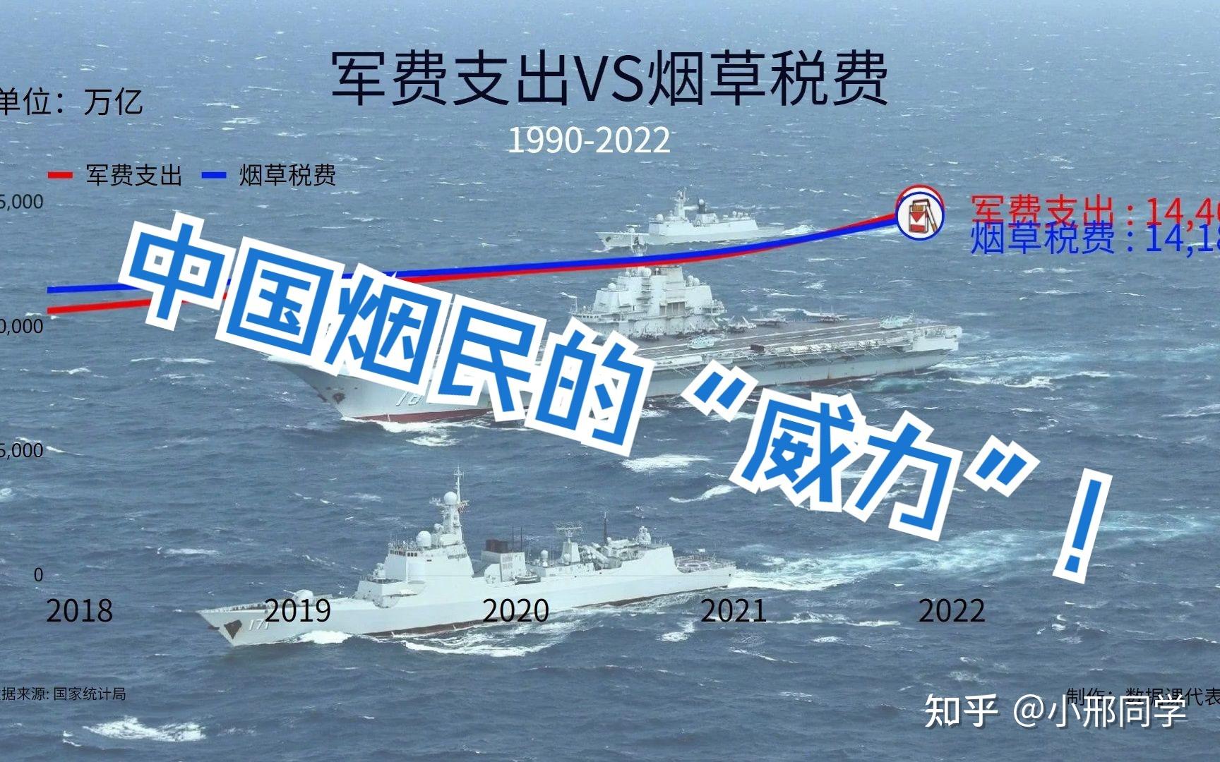 报告称一包烟05元的烟叶9元的税利润率超六成烟农毛收入045元哪些信息