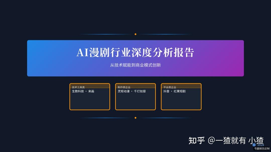 113页PPT解读AI漫剧行业深度分析报告（2025）AI技术赋能 + 短剧商业模式 + 动漫内容形态 附AI漫剧行业报告合集 - 知乎