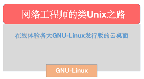 在线体验各大GNU-Linux发行版的云桌面 - 知乎
