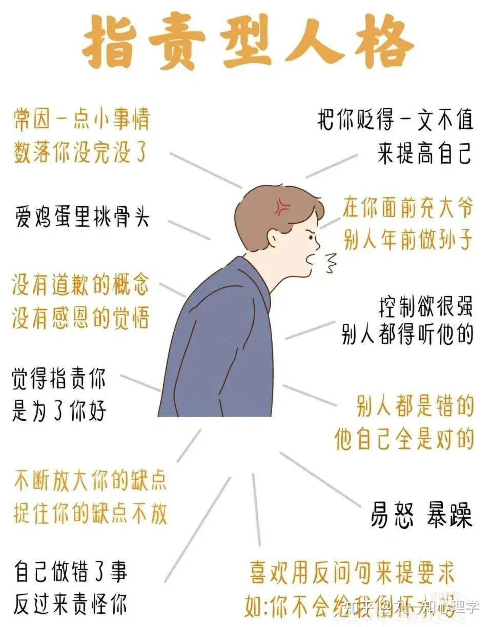 别让指责型人格影响你的生活！学会这几招，让你轻松应对！ - 知乎