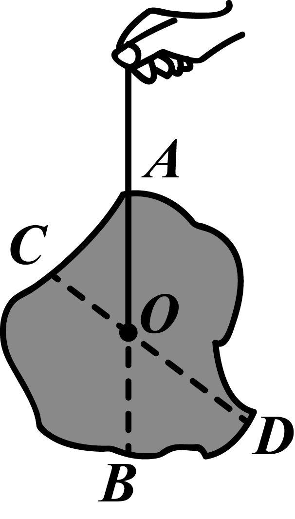 怎样确定不规则多边形的重心? - 知乎