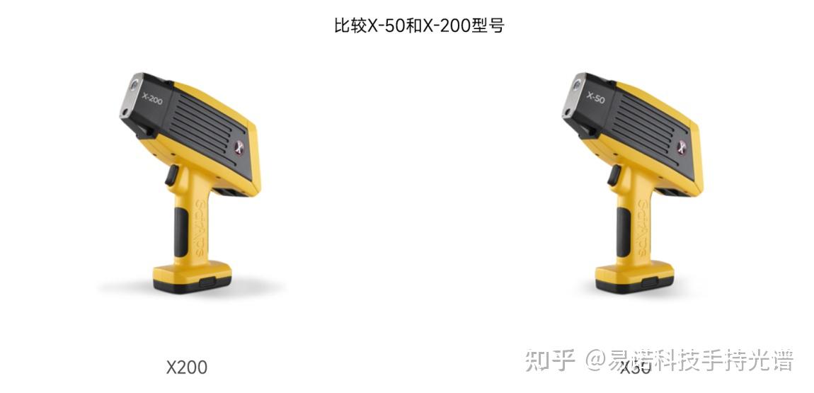 出色的性能和性价比!SciAps X-200和X-50应该怎么选?