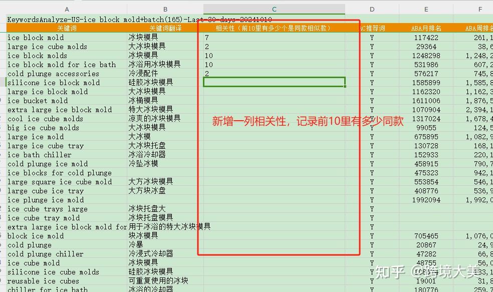 亚马逊关键词词库 搭建和应用（二）——关键词的整理 - 知乎