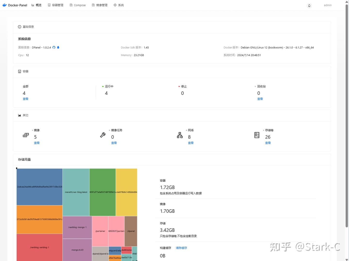 据说媲美Portainer，一款适合国人使用的Docker可视化管理面板『DPanel』 - 知乎