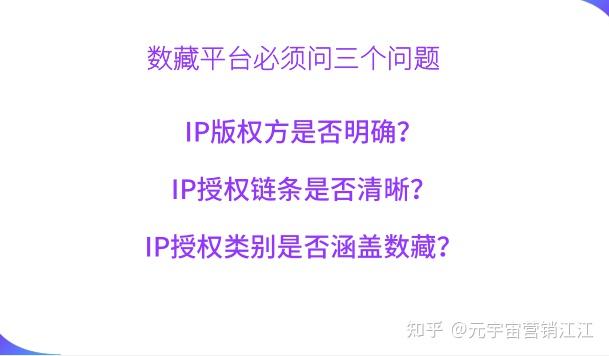 数藏平台如何避免IP版权坑？如何来看一份IP授权书？ - 知乎