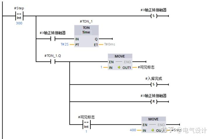 基于西门子PLC的立体仓库控制系统设计 - 知乎