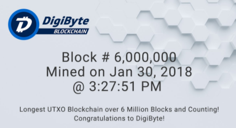 USDT开发商正面强怼质疑! 著名项目bee token陷入黑客门 今日币圈新闻速览 - 知乎