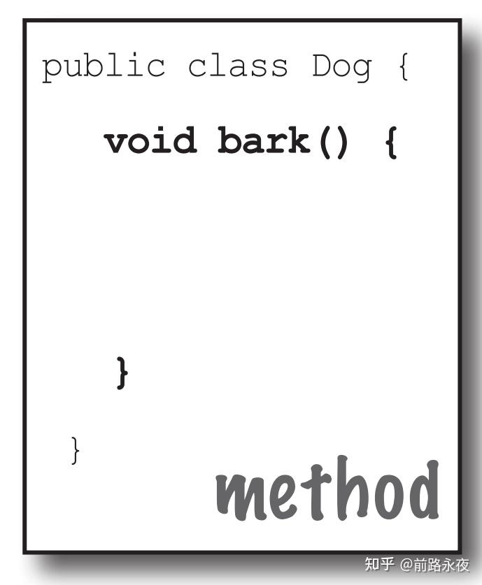 Head First Java Chapter 1：Breaking the Surface - 知乎