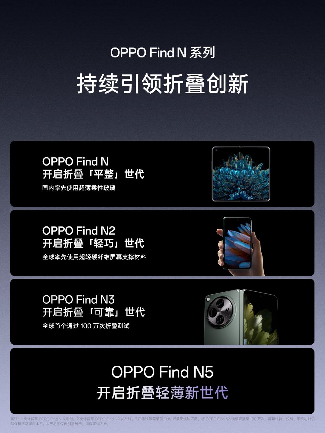 人民日报头版力挺!OPPO折叠屏技术引苹果学习,Find N6或将开启无折痕时代