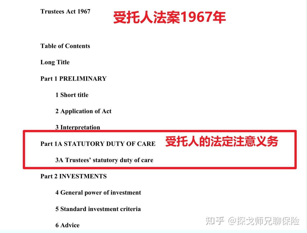 新加坡家族信托怎么样？4000字收藏文- 知乎