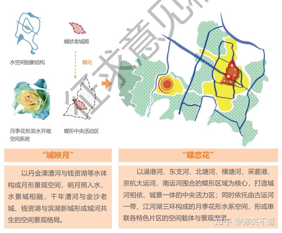 常州凭什么能迈入gdp万亿之城