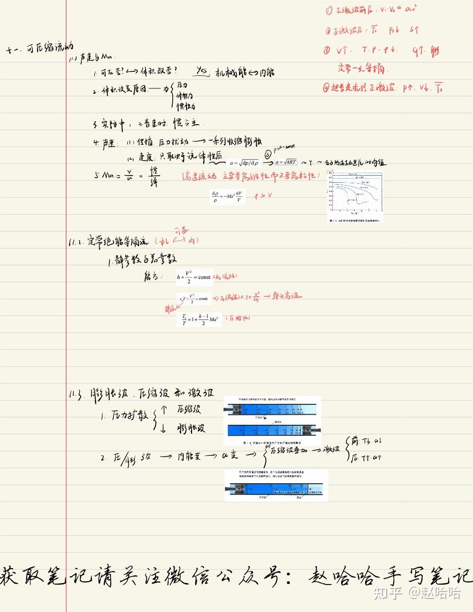 大学流体力学怎么学?急急急!