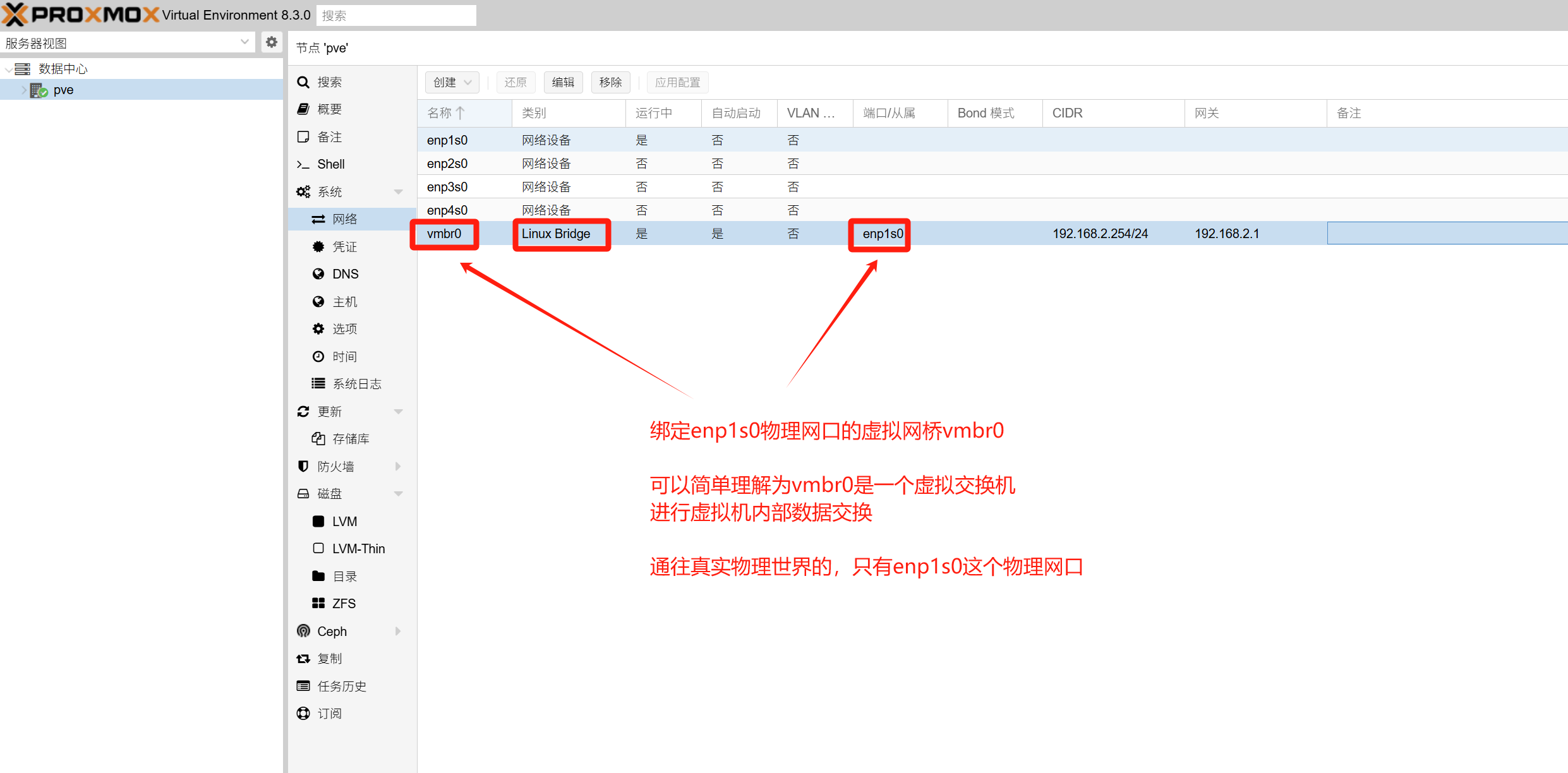 All in One保姆教程⑥（安装iStoreOS旁路由） - 知乎