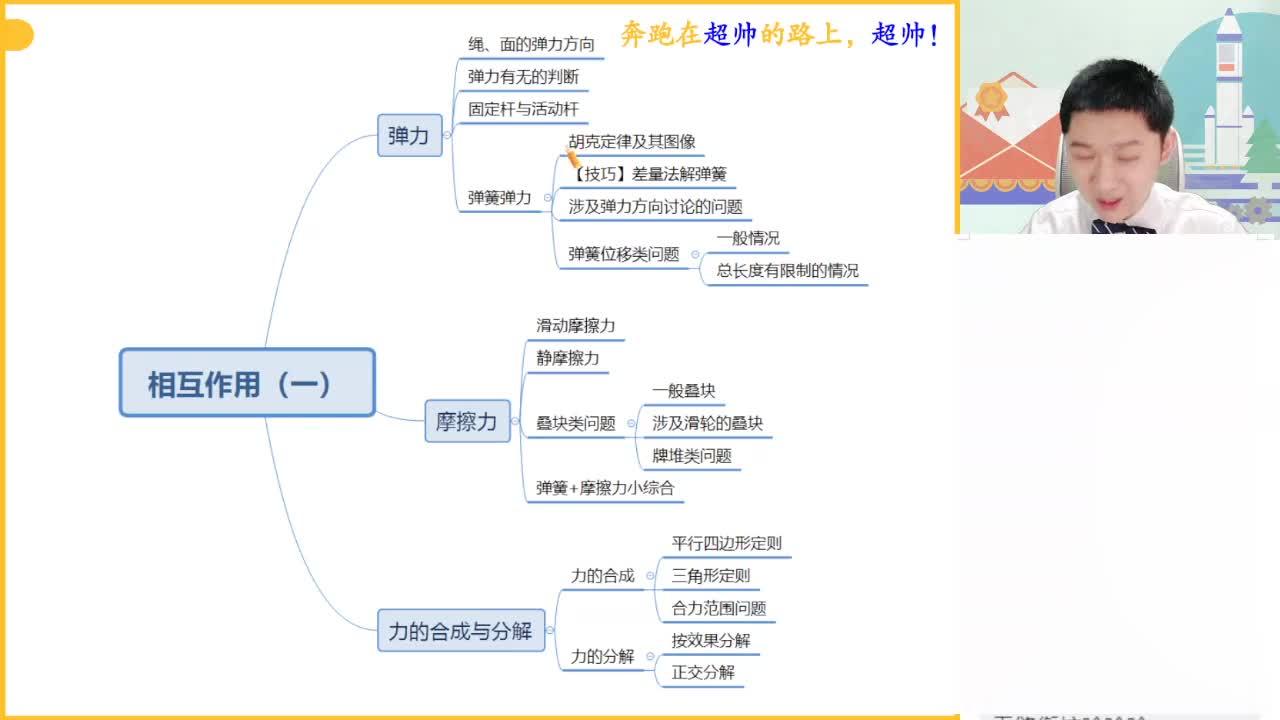 作业帮高中物理(作业帮高中物理的班型)  第1张