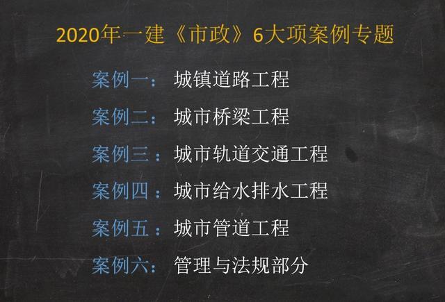 2020年一建:市政6项案例专题,实景图 表格 重点标记 速记口诀