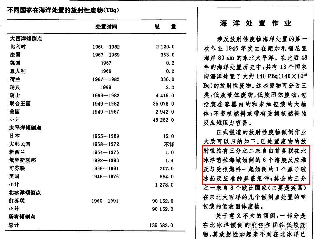 你会原谅日本排放核污水的行为吗吗