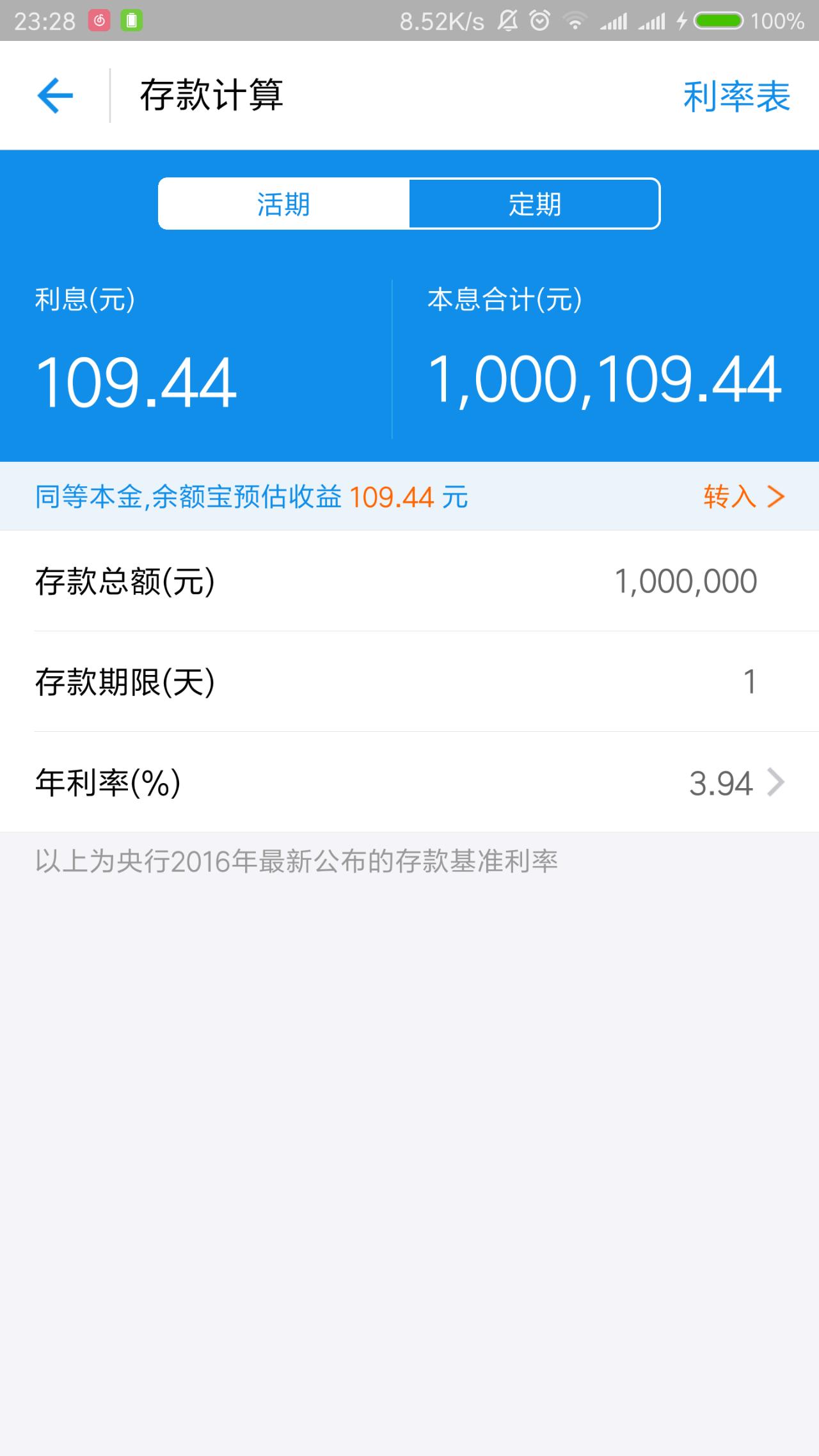 假如你有100万你会怎么用