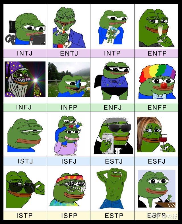 有没有mbti相关的有趣梗图?