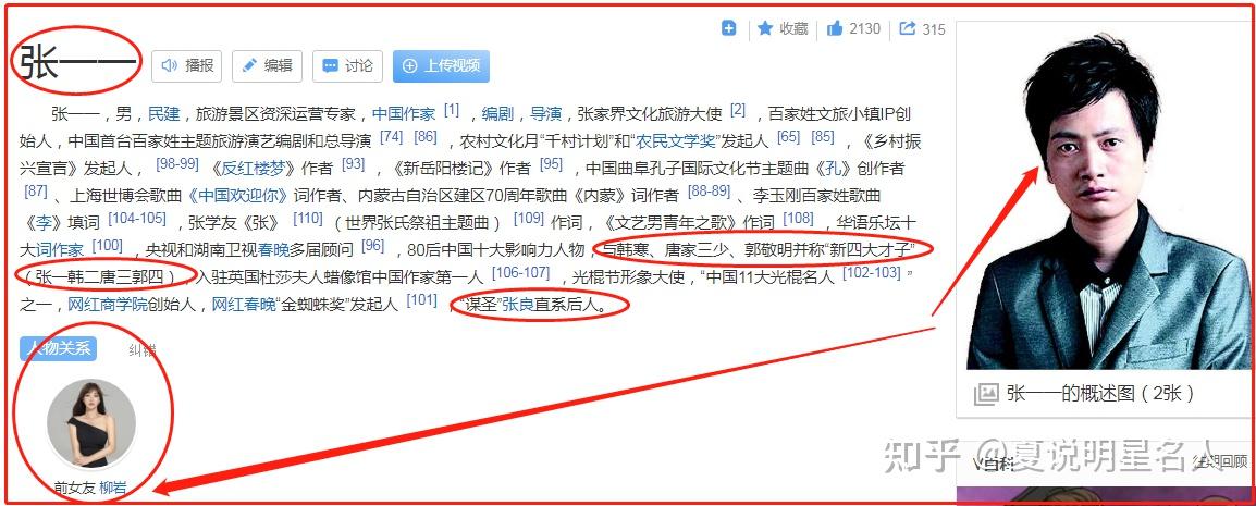 柳岩前男友,是作家张一一吗?揭秘张一一的风流与豪横人生… - 知乎