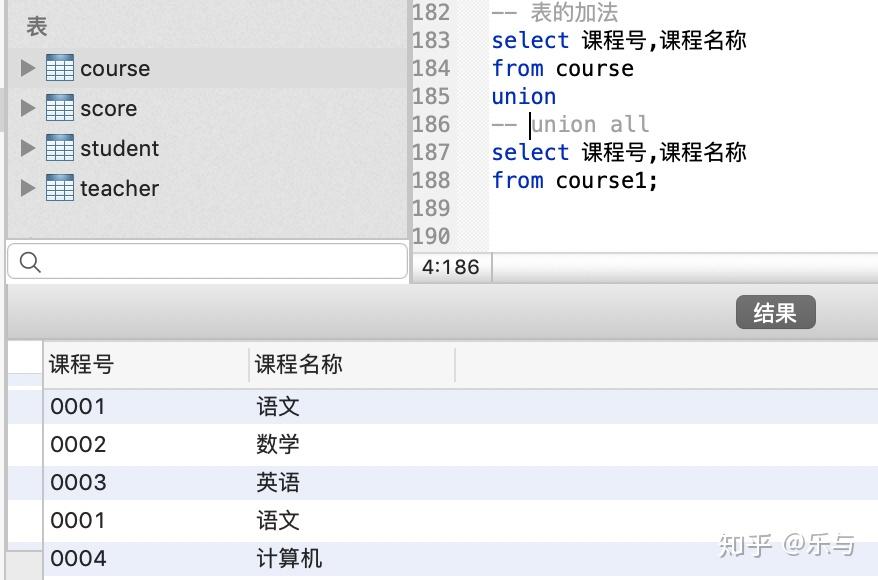 SQL表的联结 - 知乎